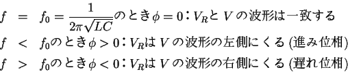 \begin{eqnarray*}f &=& f_0=\frac{1}{2\pi \sqrt{LC}}�ΤȤ�\phi=0��V_R��V���ȷ��ϰ...
...\\
f &>& f_0�ΤȤ�\phi < 0��V_R��V���ȷ��α�¦�ˤ���(�٤����)
\end{eqnarray*}