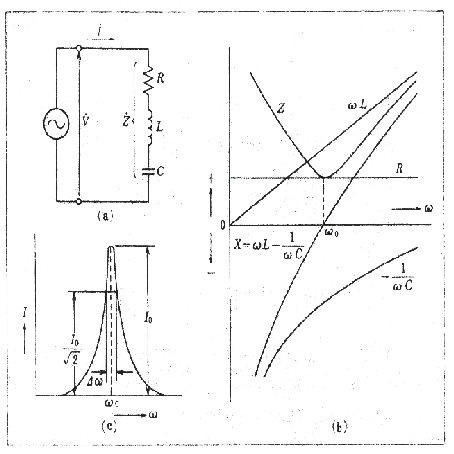 \resizebox{10cm}{10cm}{\includegraphics{me-ex3-fig4.eps}}