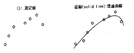 \resizebox{10cm}{4cm}{\includegraphics{me-ex3-fig5.eps}}