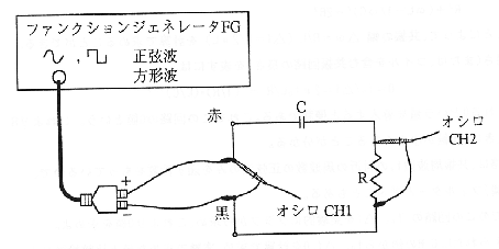 \resizebox{10cm}{5cm}{\includegraphics{me-ex3-fig6.eps}}