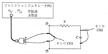 \resizebox{10cm}{5cm}{\includegraphics{me-ex3-fig7.eps}}