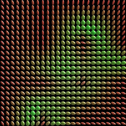Swiss Roll Projection