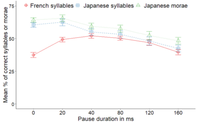 202507 Scientific Repors.png
