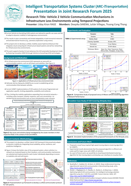 ARC-iTransportation_.pngのサムネイル画像