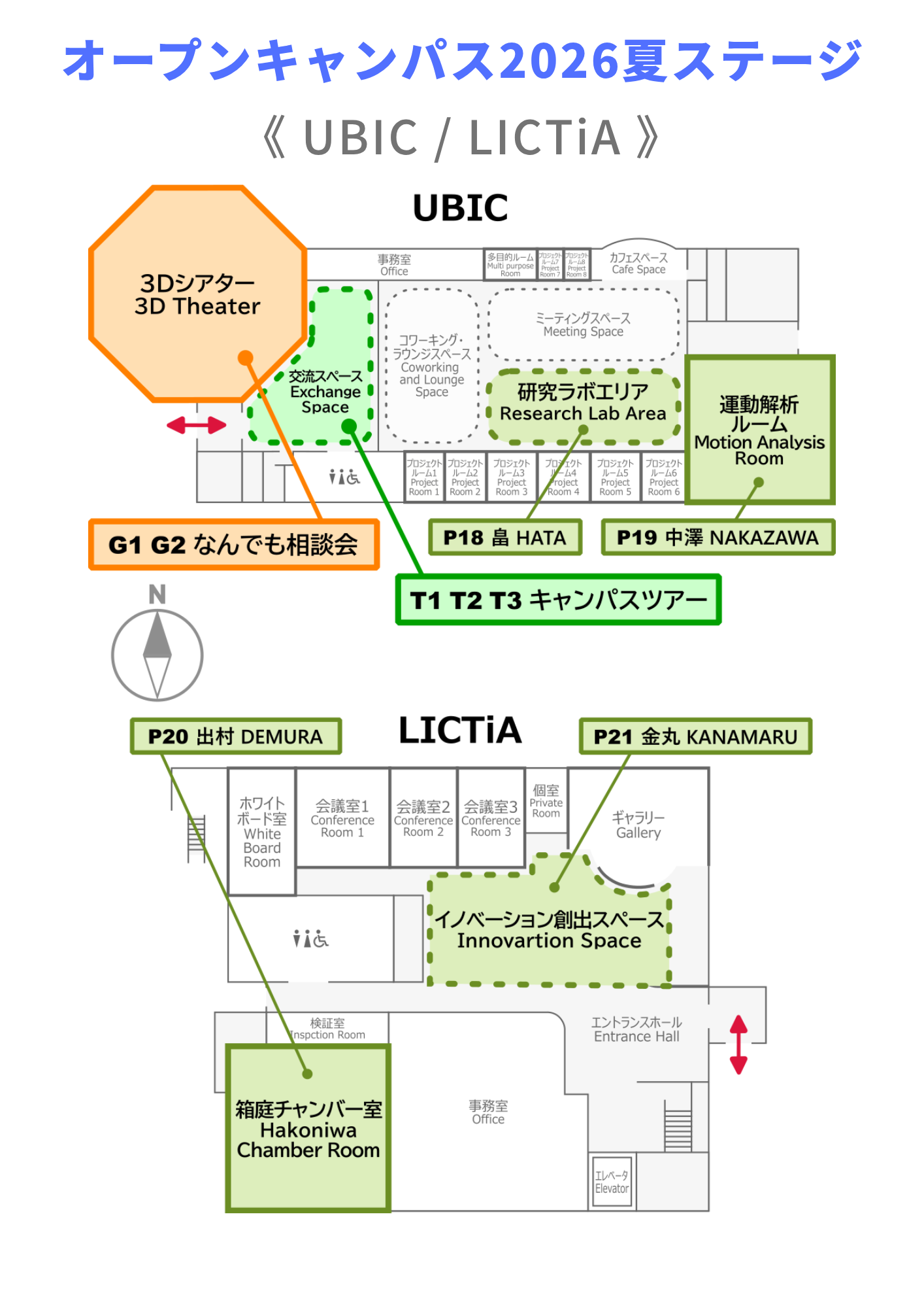 UBIC
