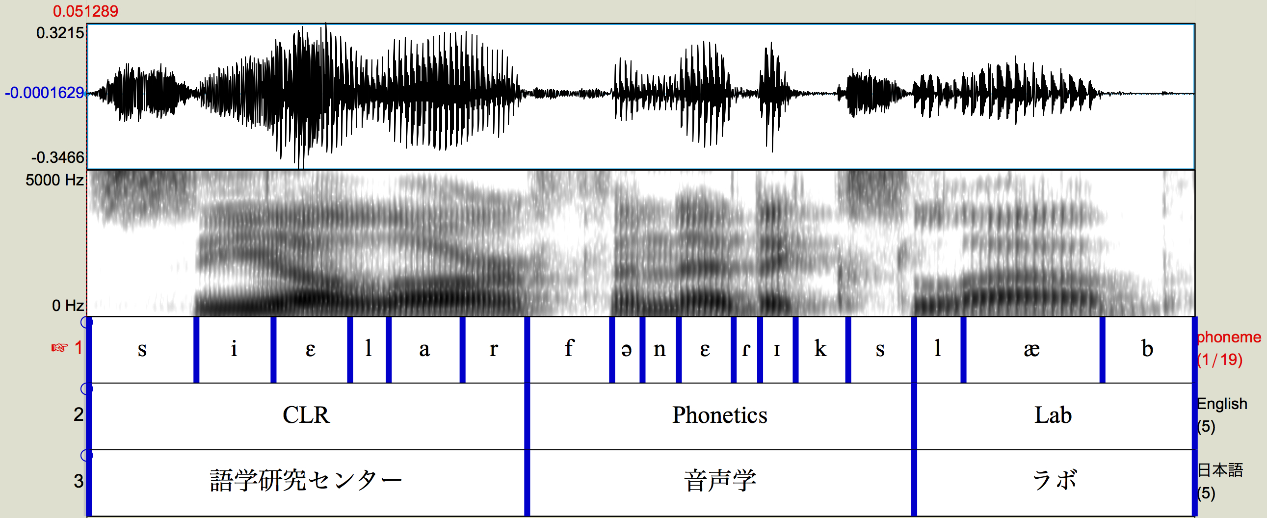 praat phonetics