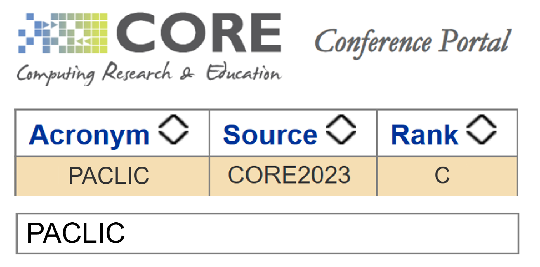 PACLIC core C